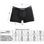 TRYB Pro Mens Sport Performance Stretch Underwear Quick Dry Moisture Wicking Athletic Active Kooltex Short Boxer Trunk - Pack of 2