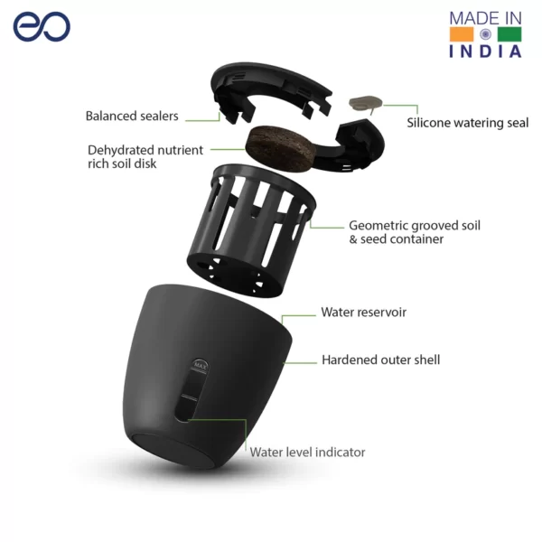 EO Gadget Terra Unleash the Power of Eco-Friendly Gadgets