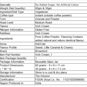 9.Irish Cream