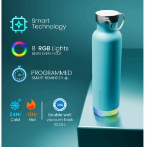 Aquaminder smart drinkware