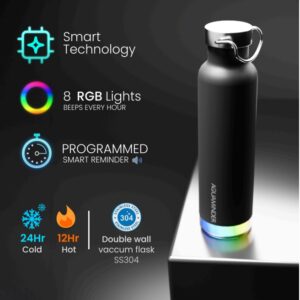 Aquaminder smart drinkware