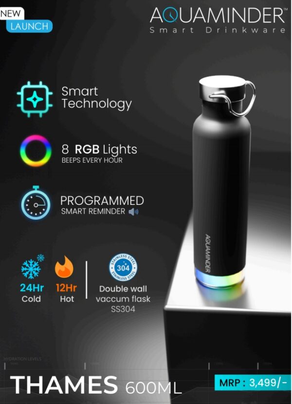 Aquaminder smart drinkware