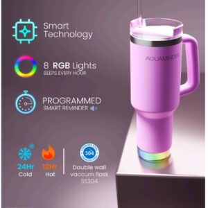 Aquaminder smart drinkware