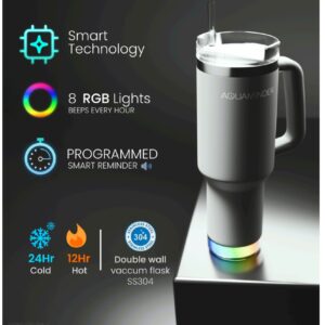 Aquaminder smart drinkware Nile