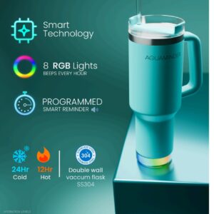 Aquaminder smart drinkware