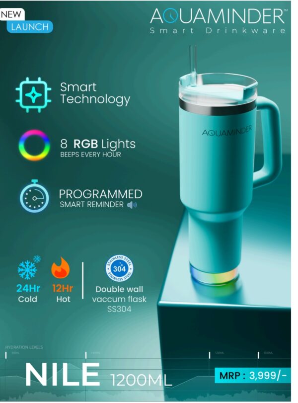 Aquaminder smart drinkware