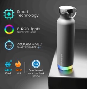 Aquaminder smart drinkware