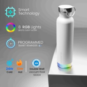 Aquaminder smart drinkware